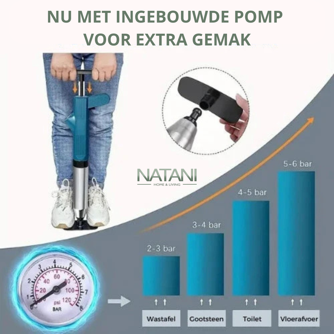 RapidFlush Pro Luchtdruk Ontstopper | Verhelpt Echt Alle Afvoerverstoppingen!