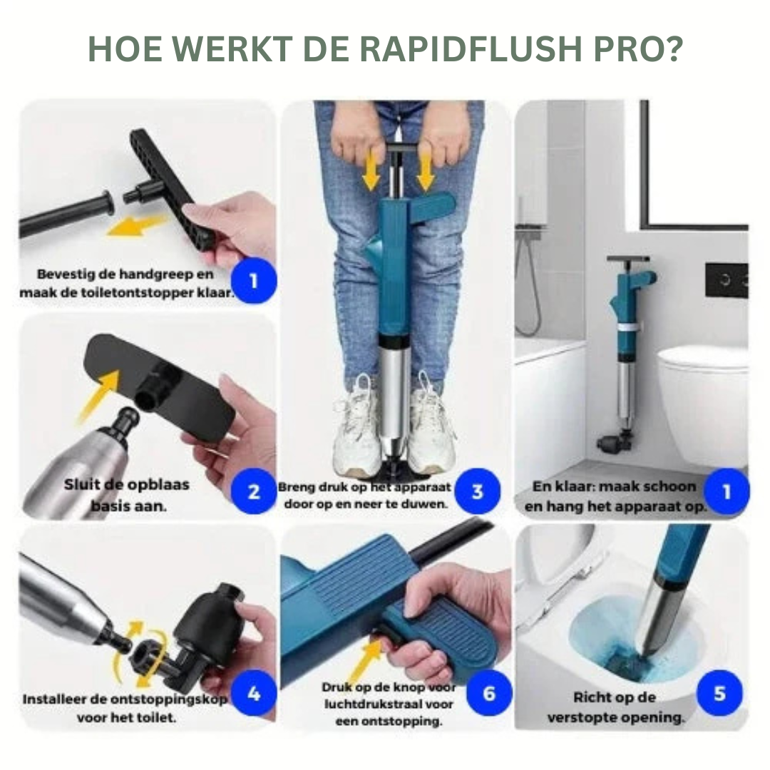 RapidFlush Pro Luchtdruk Ontstopper | Verhelpt Echt Alle Afvoerverstoppingen!
