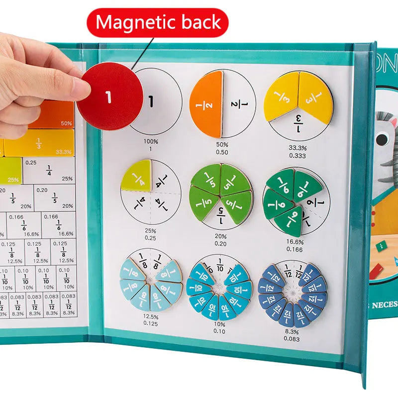 FractionSmart Magneetbord | Maakt Breuken een Fluitje van een Cent