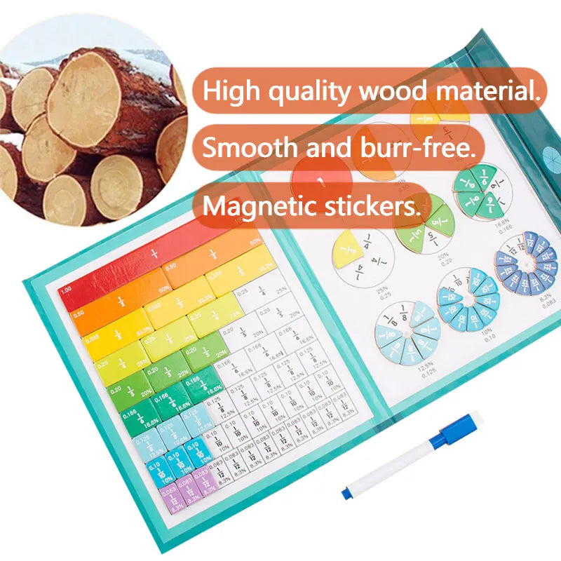 FractionSmart Magneetbord | Maakt Breuken een Fluitje van een Cent