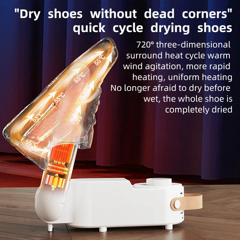 Yamadi QuickDry Pro - De oplossing voor jouw natte schoenen