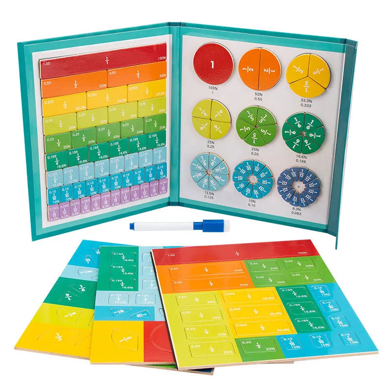 FractionSmart Magneetbord | Maakt Breuken een Fluitje van een Cent