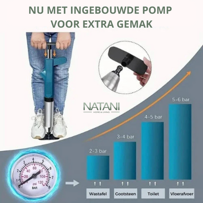 RapidFlush Pro Luchtdruk Ontstopper | Verhelpt Echt Alle Afvoerverstoppingen!