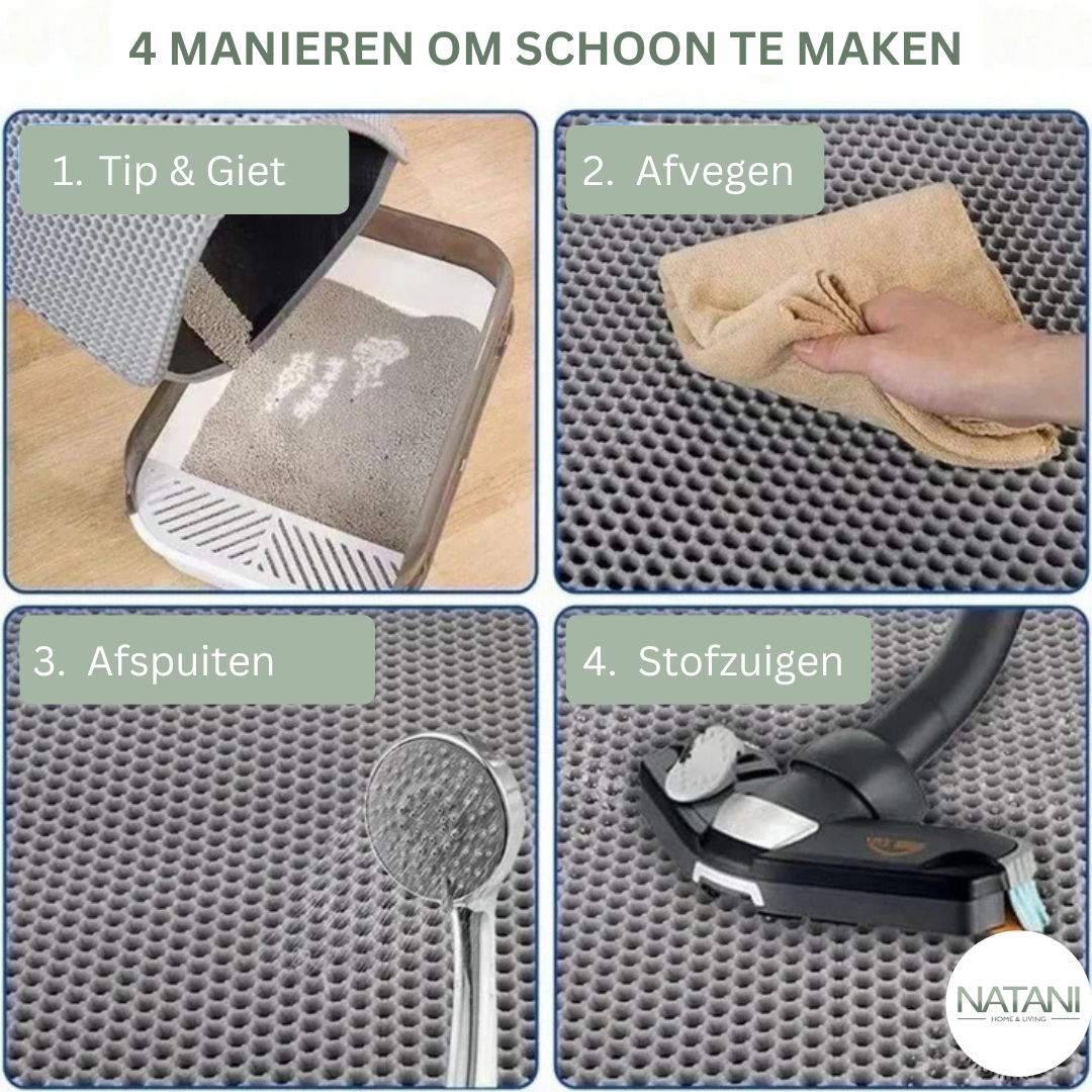 KittyGuard Kattenbakmat - voor een schone en frisse leefruimte